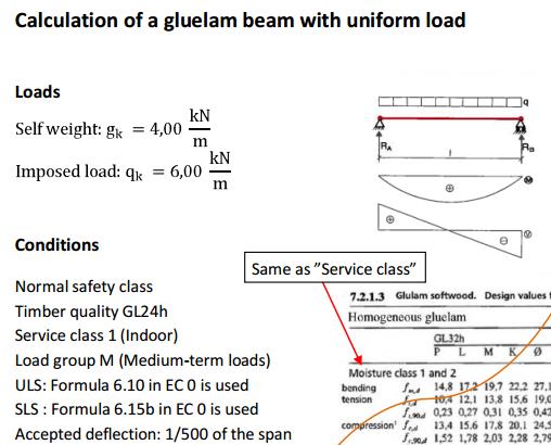 gluelam beam1